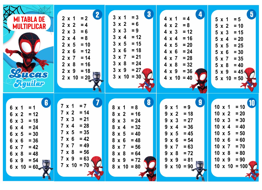Spidey Tabla de Multiplicar